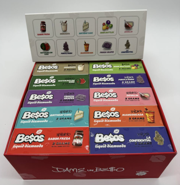 Besos Disposable Vape